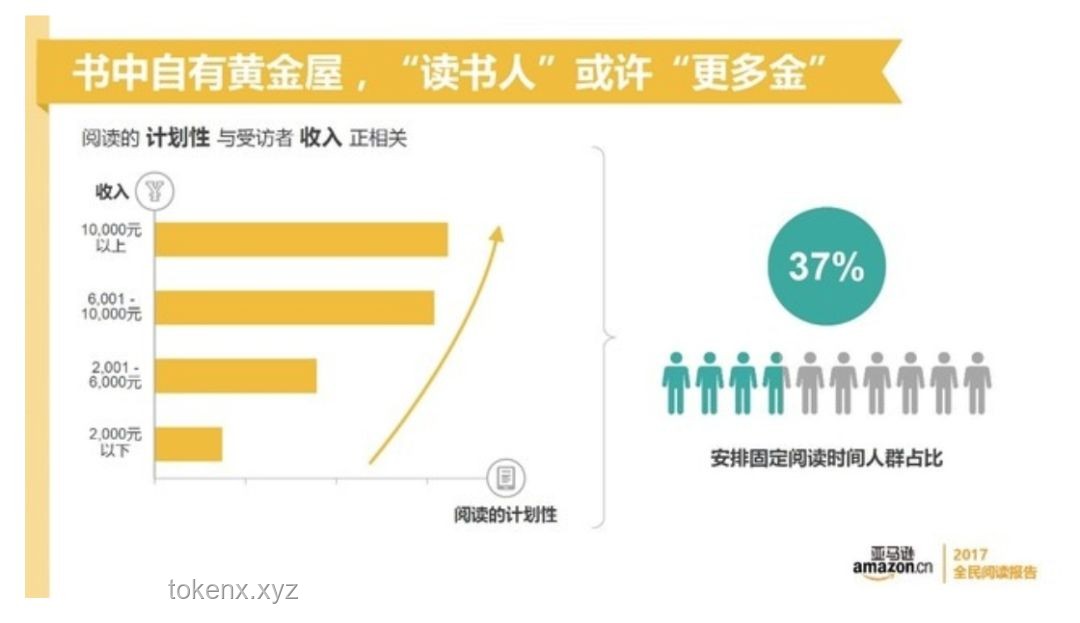 2025，幼儿园开始裁员趋势预测：哪些人面临风险？